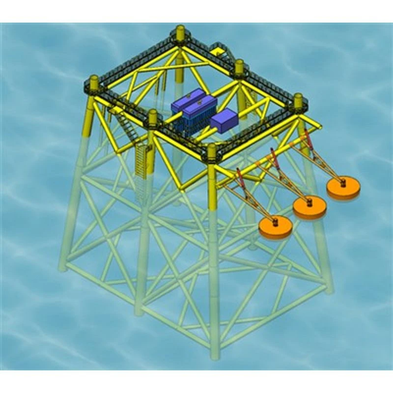 Marine Equipment