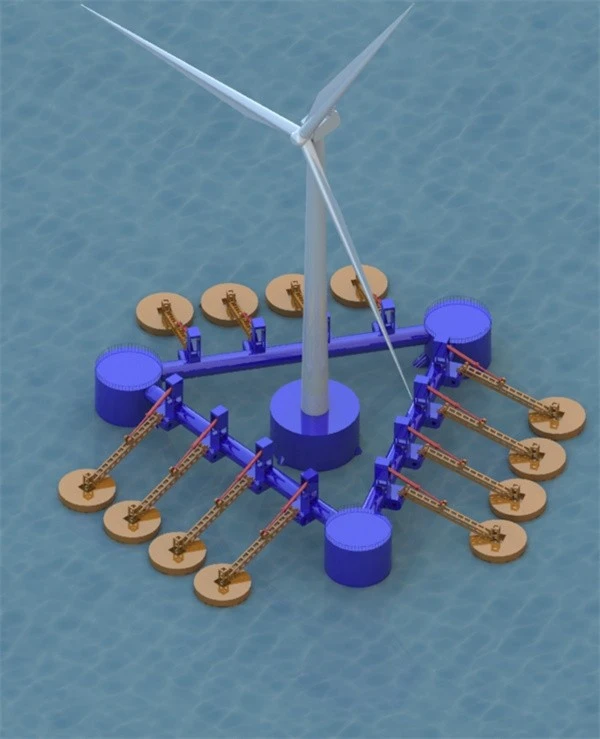 Swing-arm Float Wave Power Generation Device best